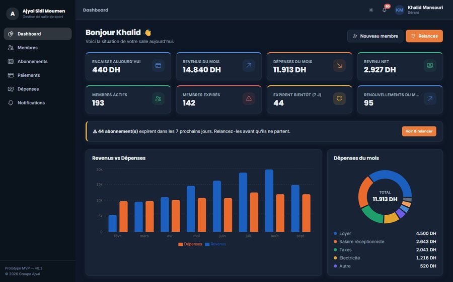 Ajyal Sidi Moumen — gym management dashboard